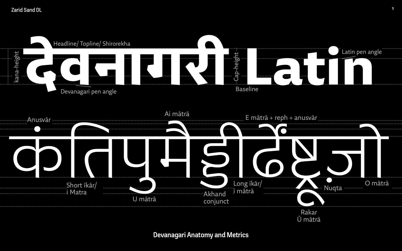 A screenshot of a slide Kimya uses showing the anatomy and metrics of one of her Indian typefaces. link. https://beyondtellerrand.com/events/dusseldorf-2026/speakers/kimya-gandhi