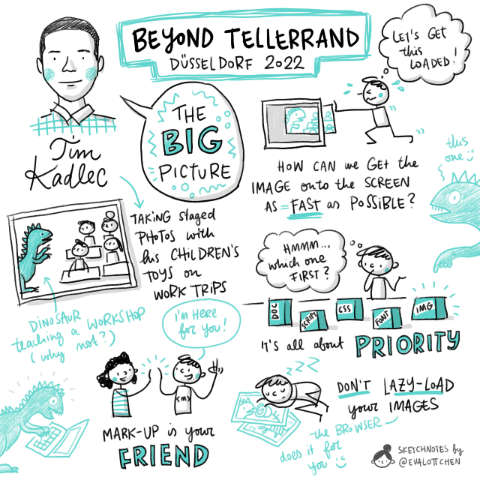 A skechnote by Eva-Lotta Lamm showing a summary of Tim Kadlec